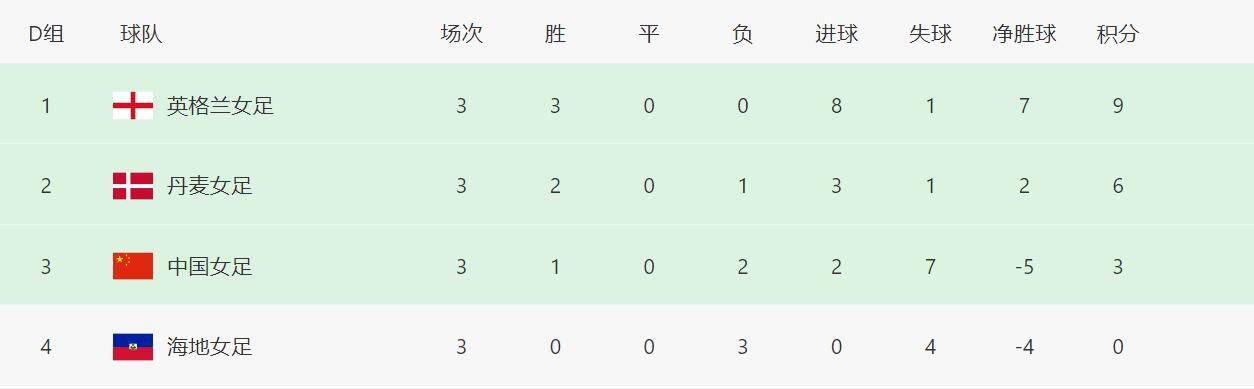 久久www视频