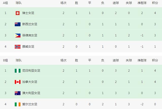 免费黄色在线网站