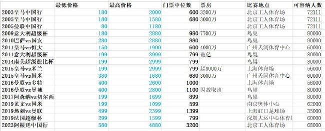 香蕉能放冰箱里保鲜吗
