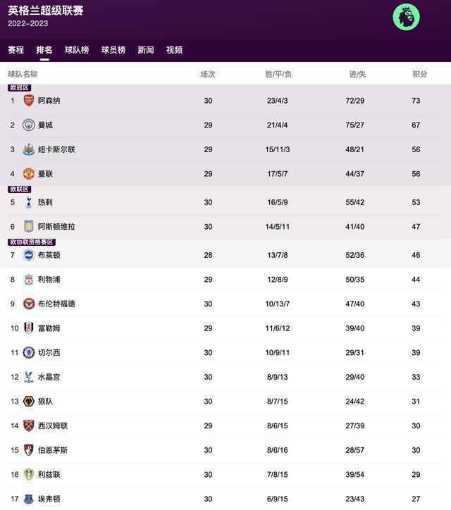 五月天综合网