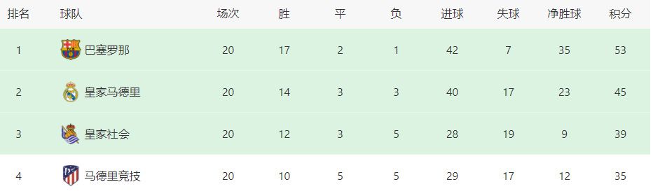 人与牲