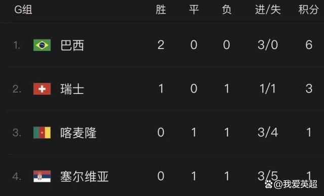 色热综合