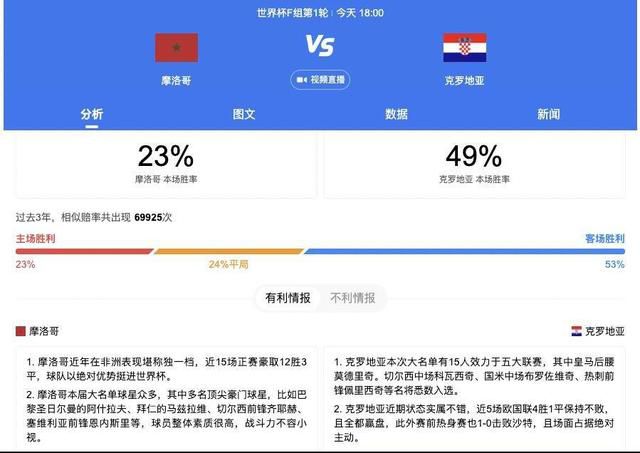 早上的舒畅