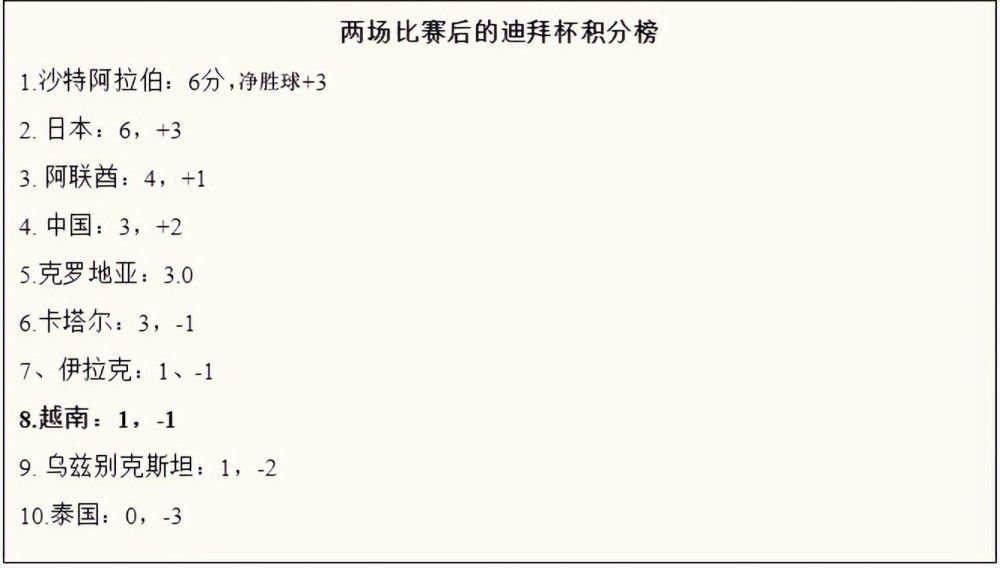 我同学的目标