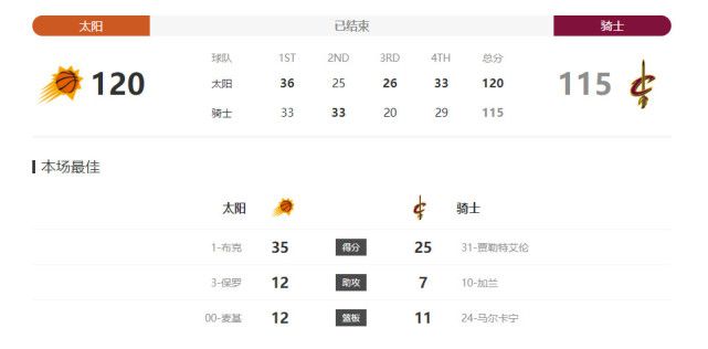 影音先锋5566资源