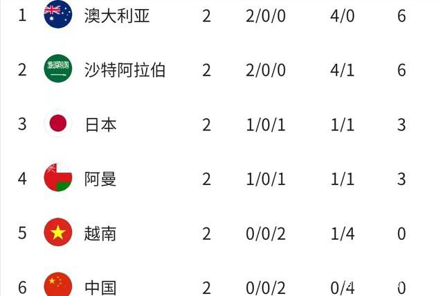 度过火热的夜晚