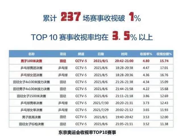 一区精品在线
